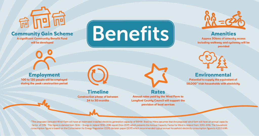 community-benefits-desktop