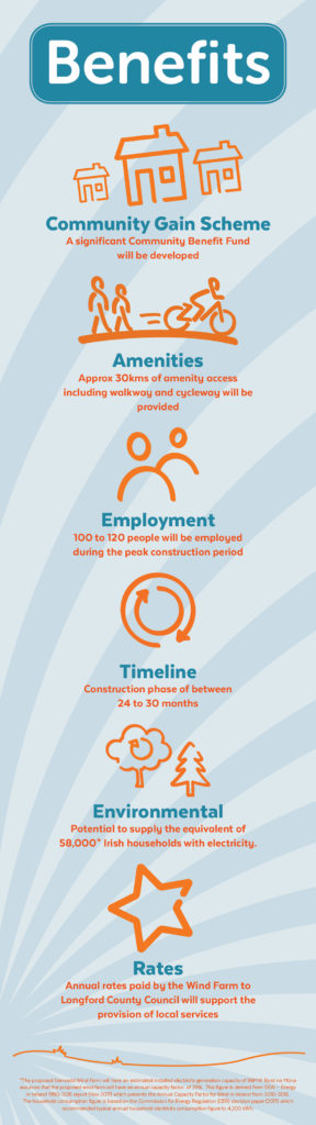 community-benefits-mobile